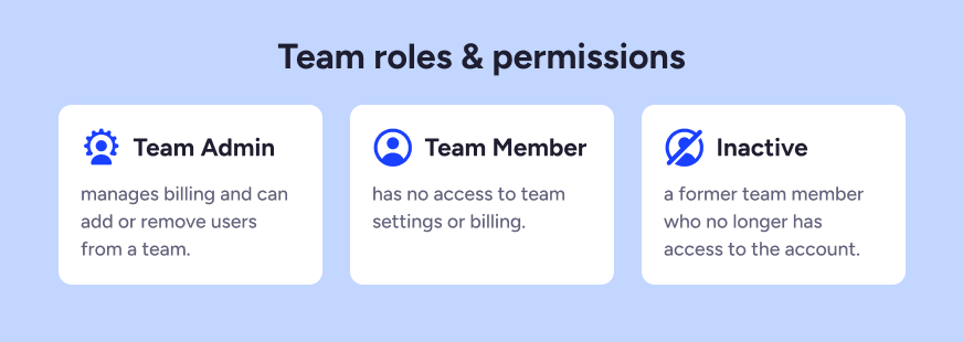 MT_Team-roles_20250218_EN.png