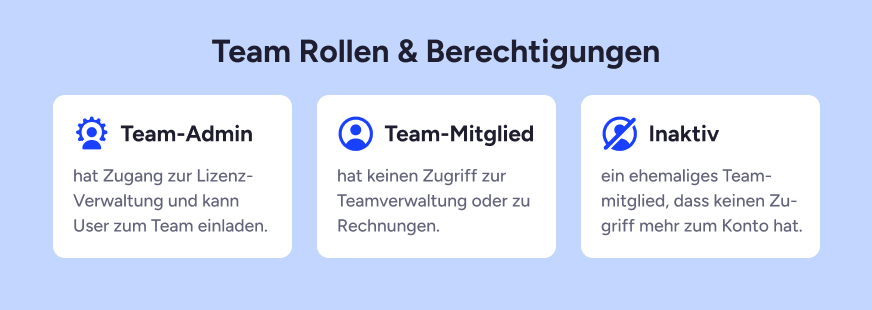 MT_Team-roles_20250218_GER.png