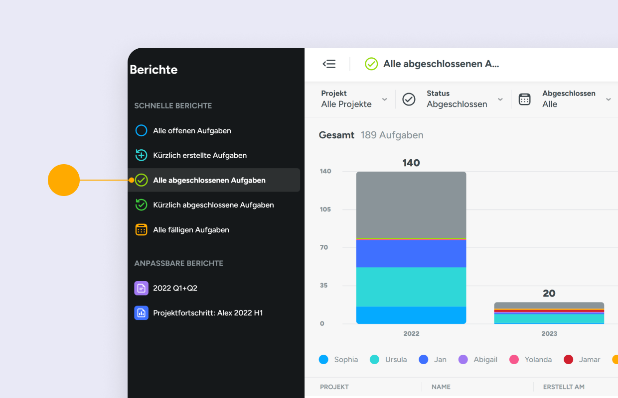 HC GER Bericht alle abgeschlossenen Aufgaben 20250515.png