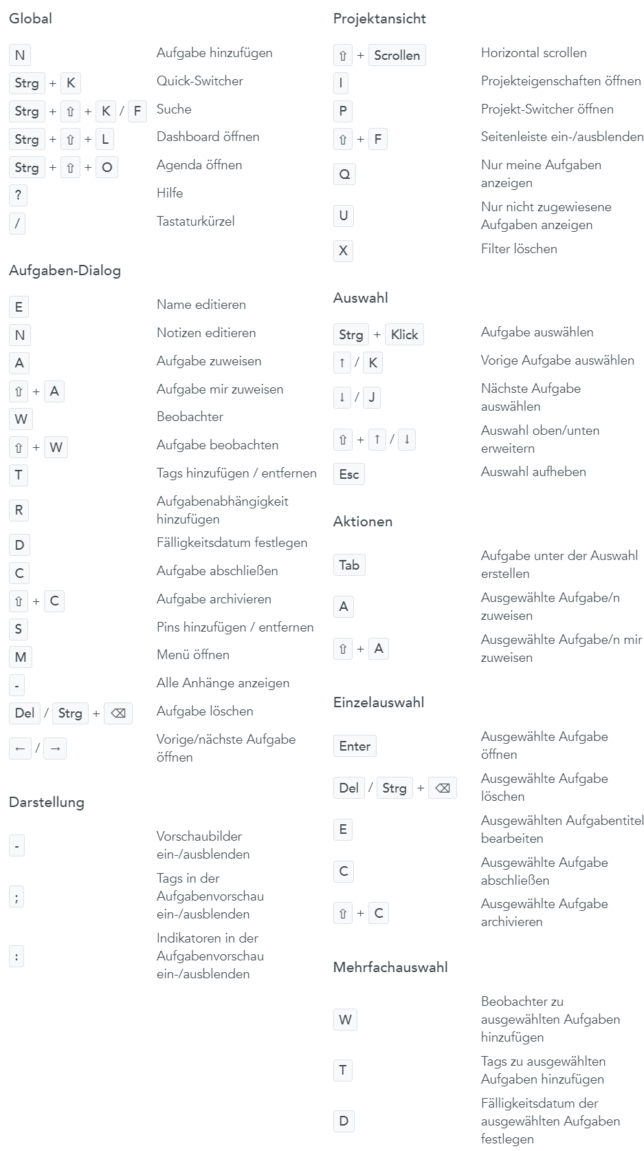 Tastaturk Rzel In Meistertask Meistertask