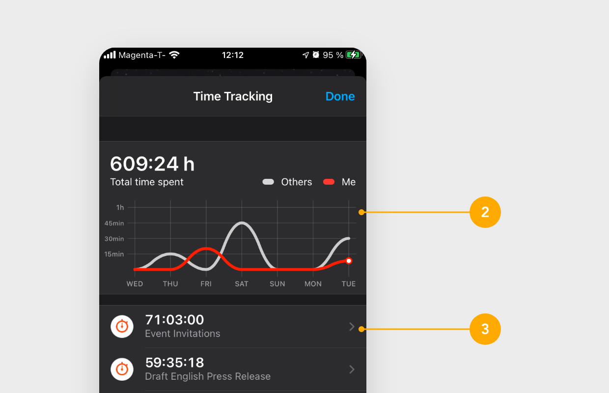 Time Tracking on iOS – MeisterTask