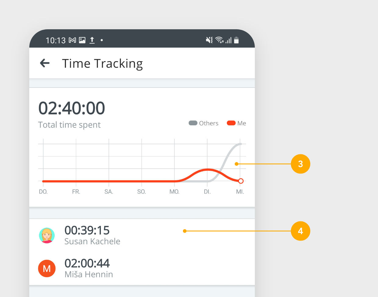 Time Tracking on Android – MeisterTask